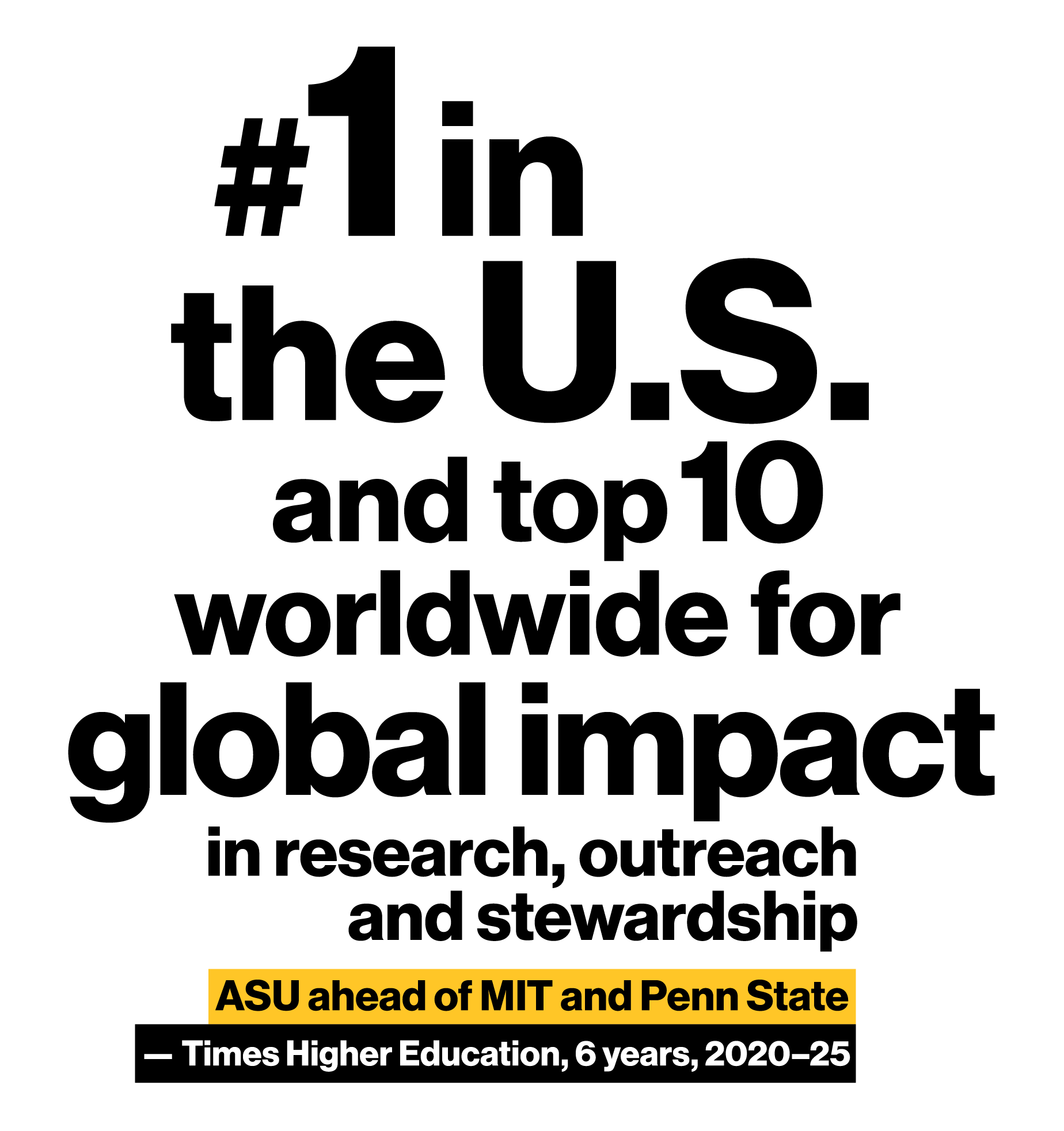 #1 in the U.S. and top 10 worldwide for global impact in research, outreach and stewardship